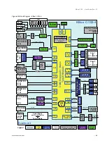 Предварительный просмотр 68 страницы Kontron KBox C-102 Series User Manual