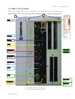 Предварительный просмотр 69 страницы Kontron KBox C-102 Series User Manual