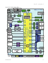 Предварительный просмотр 70 страницы Kontron KBox C-102 Series User Manual