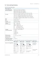 Предварительный просмотр 112 страницы Kontron KBox C-102 Series User Manual