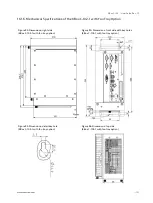 Предварительный просмотр 121 страницы Kontron KBox C-102 Series User Manual