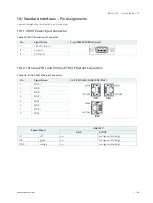 Предварительный просмотр 136 страницы Kontron KBox C-102 Series User Manual