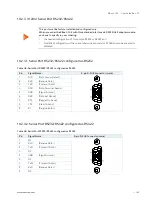 Предварительный просмотр 140 страницы Kontron KBox C-102 Series User Manual