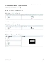 Предварительный просмотр 53 страницы Kontron KBox F-420-WLU User Manual