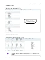 Предварительный просмотр 55 страницы Kontron KBox F-420-WLU User Manual