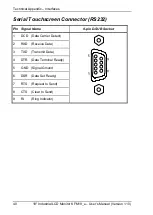 Предварительный просмотр 41 страницы Kontron KFM19_e User Manual