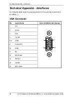 Предварительный просмотр 31 страницы Kontron KFM21_e User Manual