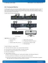 Preview for 33 page of Kontron KISS 1U PCI762-A User Manual