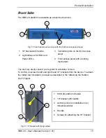 Предварительный просмотр 17 страницы Kontron Kiss 2U User Manual