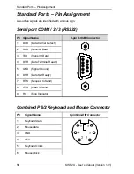 Предварительный просмотр 58 страницы Kontron Kiss 2U User Manual