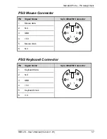 Предварительный просмотр 59 страницы Kontron Kiss 2U User Manual