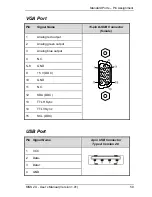 Предварительный просмотр 61 страницы Kontron Kiss 2U User Manual