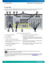 Предварительный просмотр 22 страницы Kontron KISS 4U KTC5520 User Manual