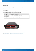 Preview for 22 page of Kontron KISS Oil & Gas 2U User Manual