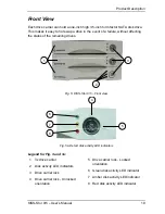 Предварительный просмотр 20 страницы Kontron Kiss-Stor 0/5 User Manual