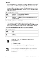 Предварительный просмотр 37 страницы Kontron Kiss-Stor 0/5 User Manual