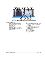 Preview for 25 page of Kontron KISS4U User Manual