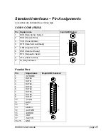 Preview for 45 page of Kontron KISS4U User Manual