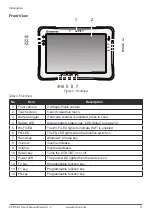 Preview for 15 page of Kontron KT-RT-BT User Manual