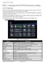 Preview for 55 page of Kontron KT-RT-BT User Manual