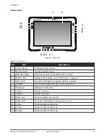 Preview for 15 page of Kontron KT-RT-I5 User Manual