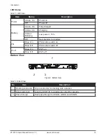 Preview for 16 page of Kontron KT-RT-I5 User Manual