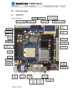 Preview for 17 page of Kontron KT690 Series User Manual