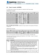 Preview for 20 page of Kontron KT690 Series User Manual