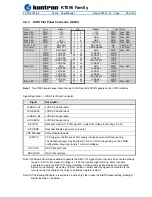 Preview for 25 page of Kontron KT690 Series User Manual