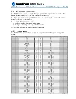 Preview for 27 page of Kontron KT690 Series User Manual