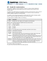 Preview for 30 page of Kontron KT690 Series User Manual