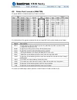 Preview for 34 page of Kontron KT690 Series User Manual