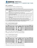 Preview for 36 page of Kontron KT690 Series User Manual