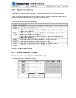 Preview for 37 page of Kontron KT690 Series User Manual