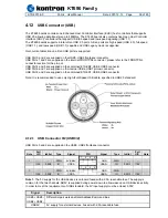 Preview for 39 page of Kontron KT690 Series User Manual