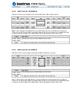 Preview for 40 page of Kontron KT690 Series User Manual