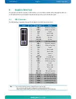 Preview for 16 page of Kontron KTA55/pITX User Manual