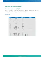 Preview for 51 page of Kontron KTA55/pITX User Manual