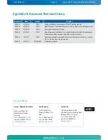 Preview for 67 page of Kontron KTA55/pITX User Manual