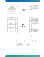 Preview for 15 page of Kontron KTD-N0850-B User Manual