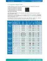 Preview for 16 page of Kontron KTD-N0850-B User Manual