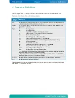 Preview for 27 page of Kontron KTD-N0850-B User Manual