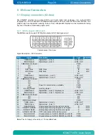 Preview for 28 page of Kontron KTD-N0850-B User Manual