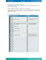 Preview for 38 page of Kontron KTD-N0850-B User Manual