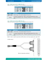 Preview for 42 page of Kontron KTD-N0850-B User Manual