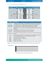 Preview for 47 page of Kontron KTD-N0850-B User Manual