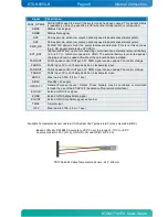 Preview for 49 page of Kontron KTD-N0850-B User Manual