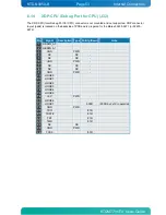 Preview for 53 page of Kontron KTD-N0850-B User Manual