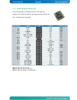 Preview for 57 page of Kontron KTD-N0850-B User Manual