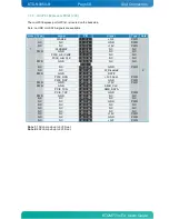 Preview for 58 page of Kontron KTD-N0850-B User Manual